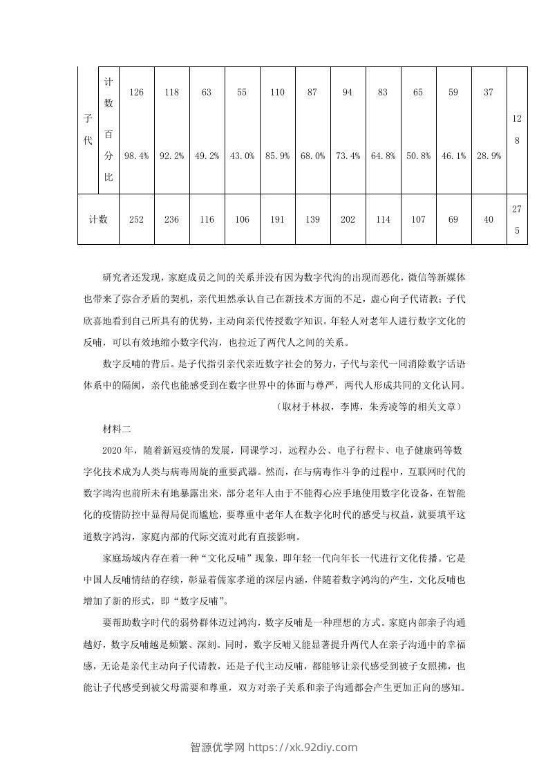 图片[2]-2021-2022学年北京市东城区高三第一学期期末统一检测语文试卷及答案(Word版)-智源优学网