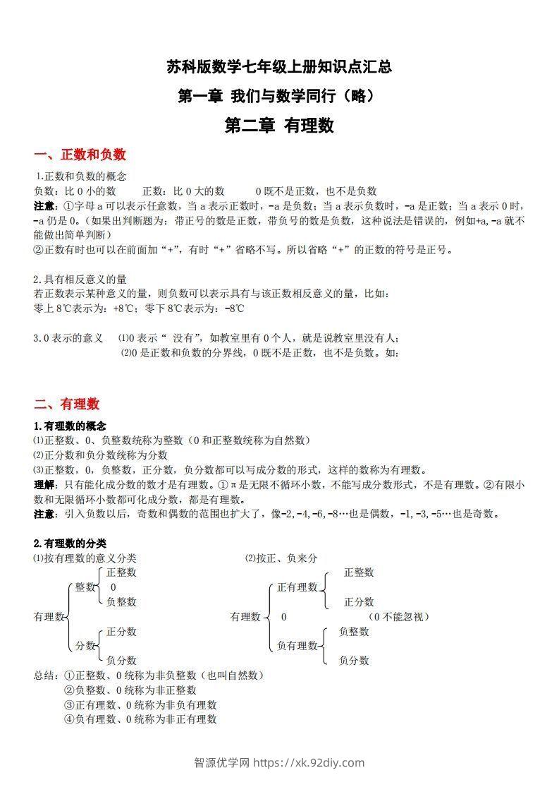 1.苏科版数学七年级上册知识点总结-智源优学网