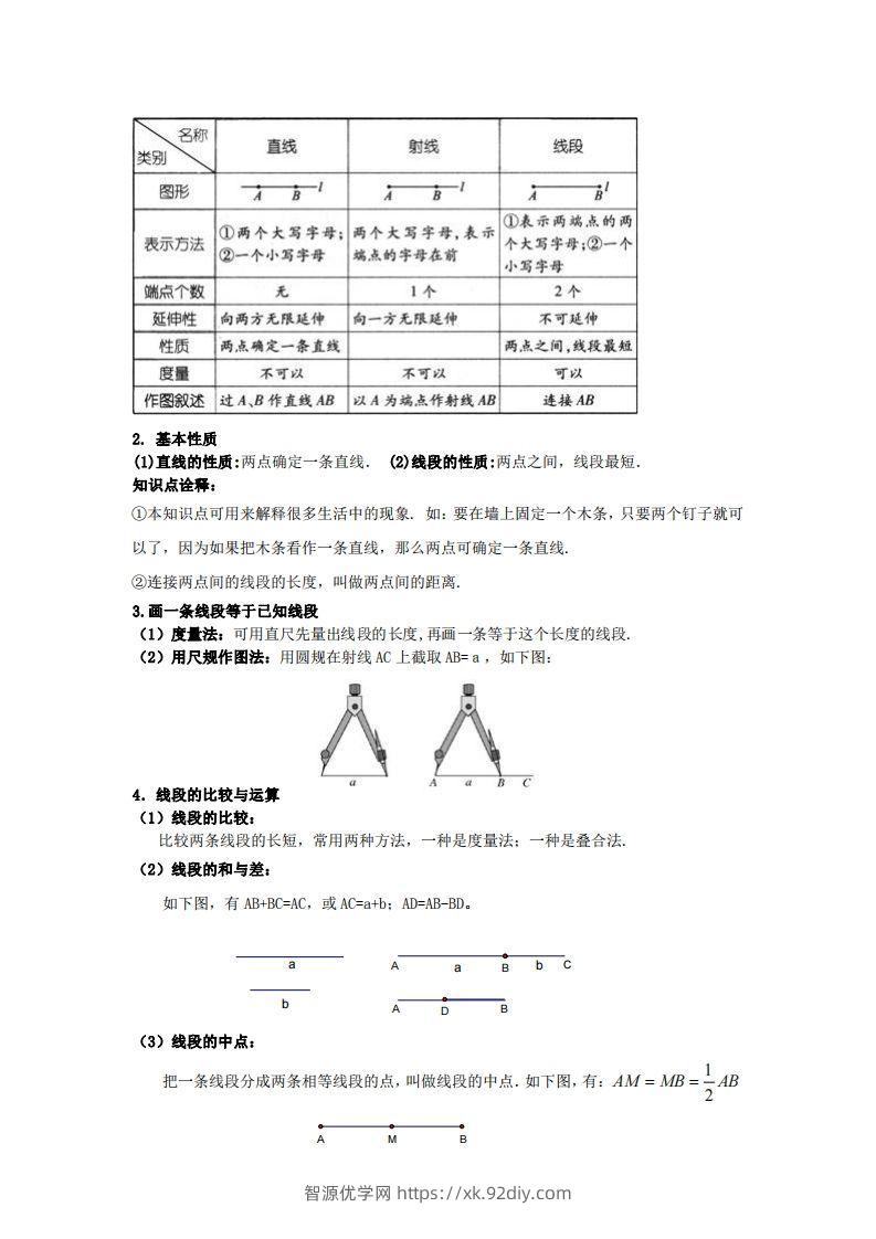 图片[2]-青岛版七年级上册数学知识点汇总-智源优学网