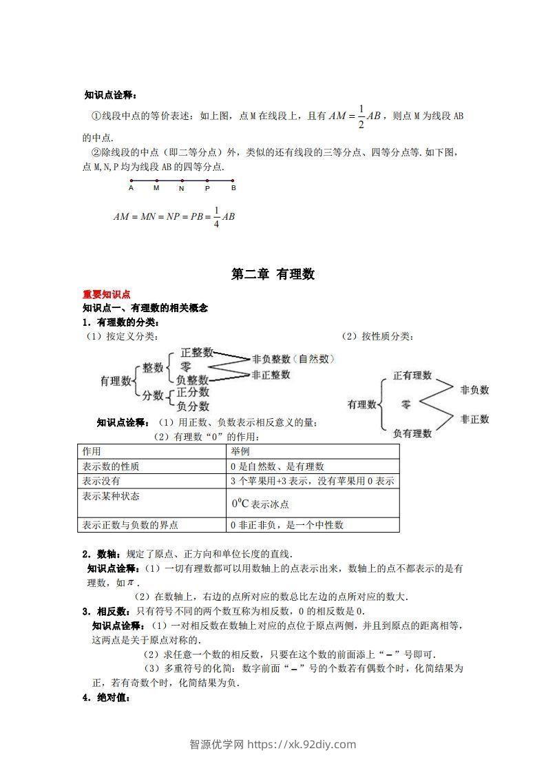 图片[3]-青岛版七年级上册数学知识点汇总-智源优学网