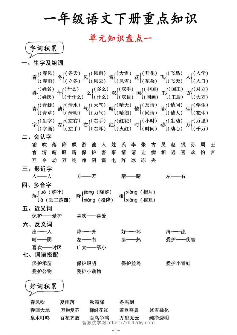 一年级语文单元知识盘点-智源优学网