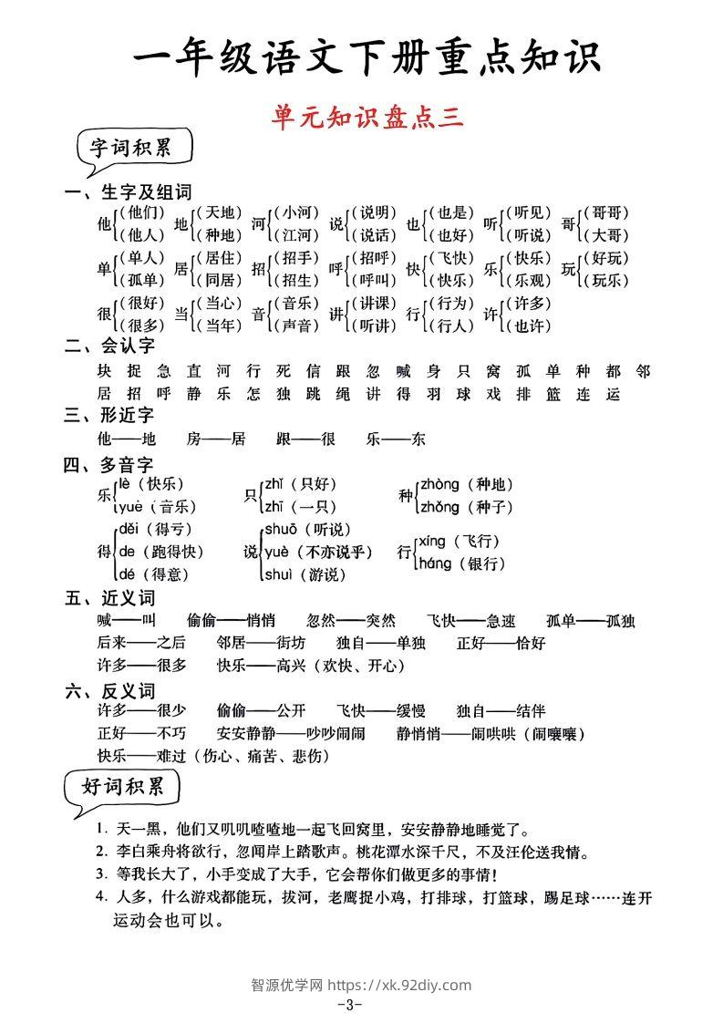 图片[3]-一年级语文单元知识盘点-智源优学网