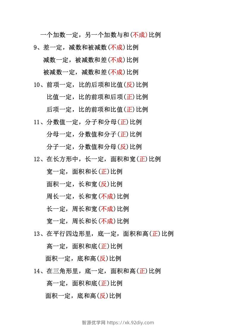 图片[2]-六年级下册数学正反比例专项练习-智源优学网