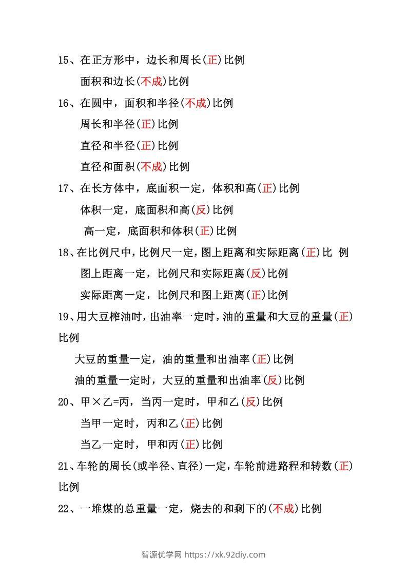 图片[3]-六年级下册数学正反比例专项练习-智源优学网