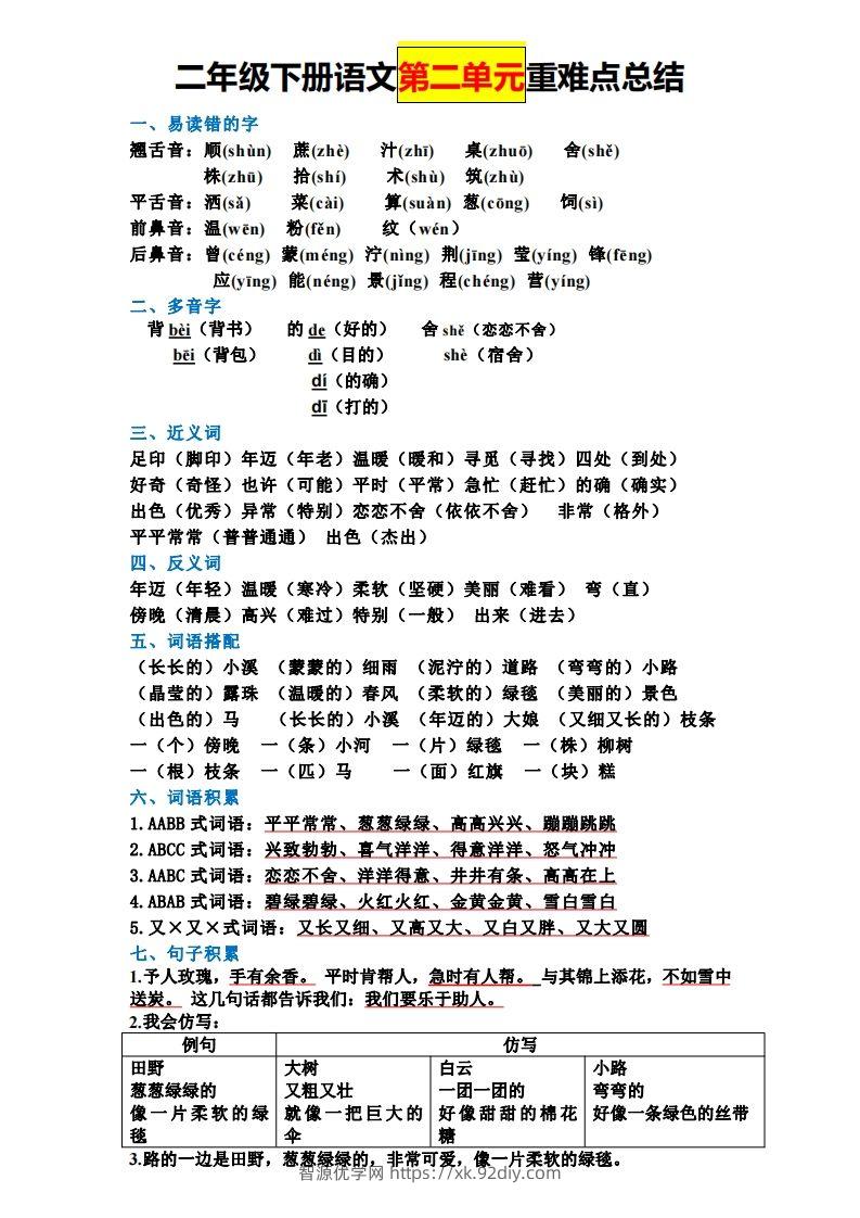 图片[2]-二下语文全册知识点-智源优学网