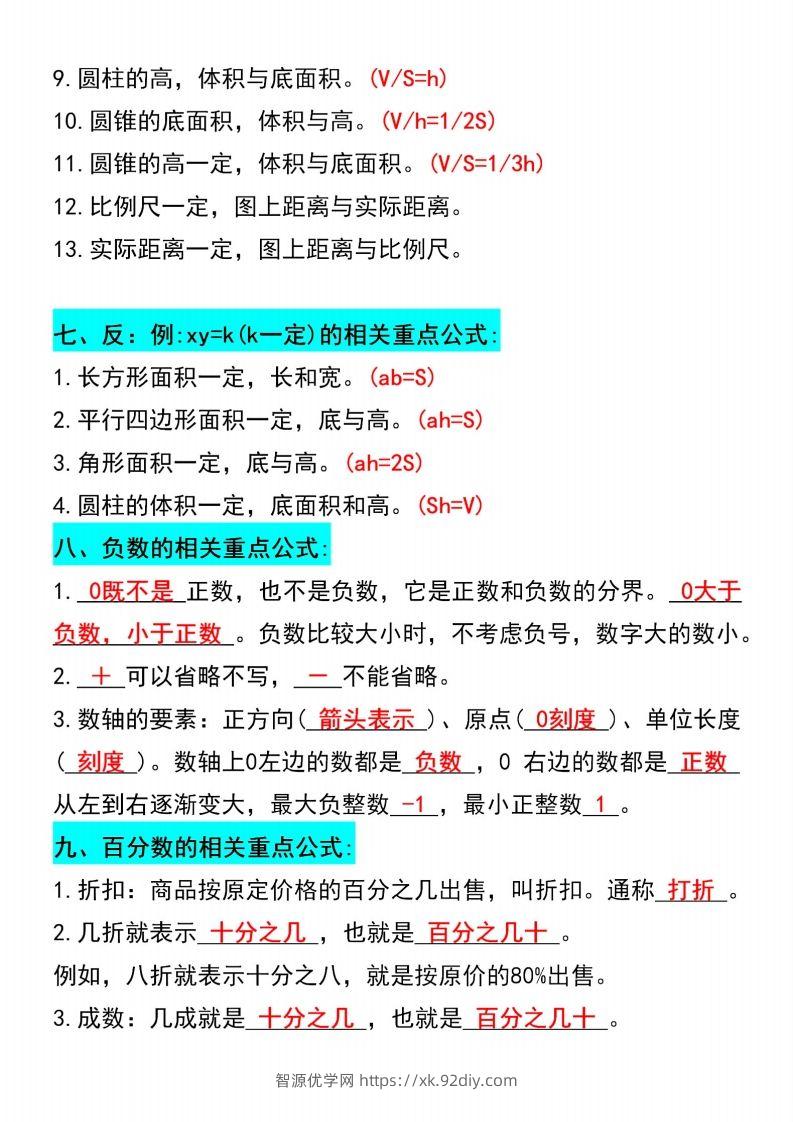 图片[3]-六年级下册数学必背重点公式汇总-智源优学网