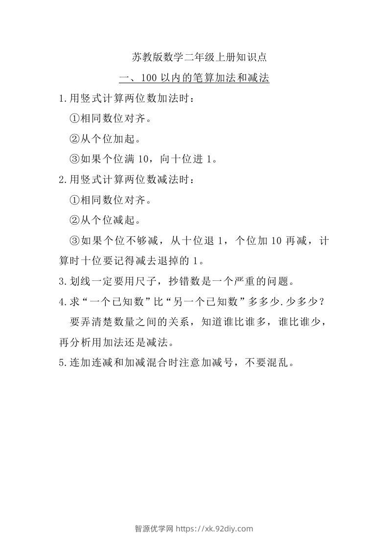 二上苏教数学知识点汇总预习-智源优学网