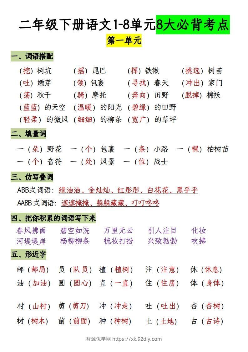 二下册语文1-8单元8大考点必背（1-4单元）(1)-智源优学网
