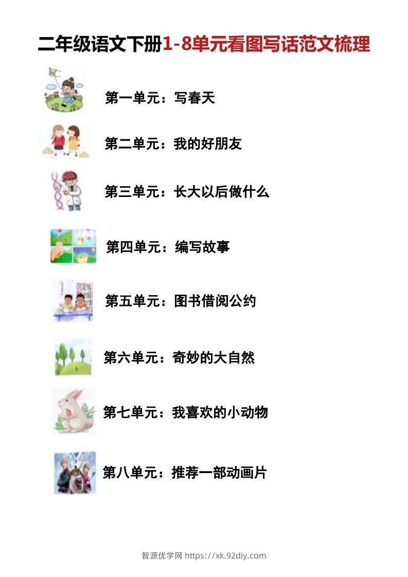 二年级语文下册1-8单元看图写话范文梳理-智源优学网