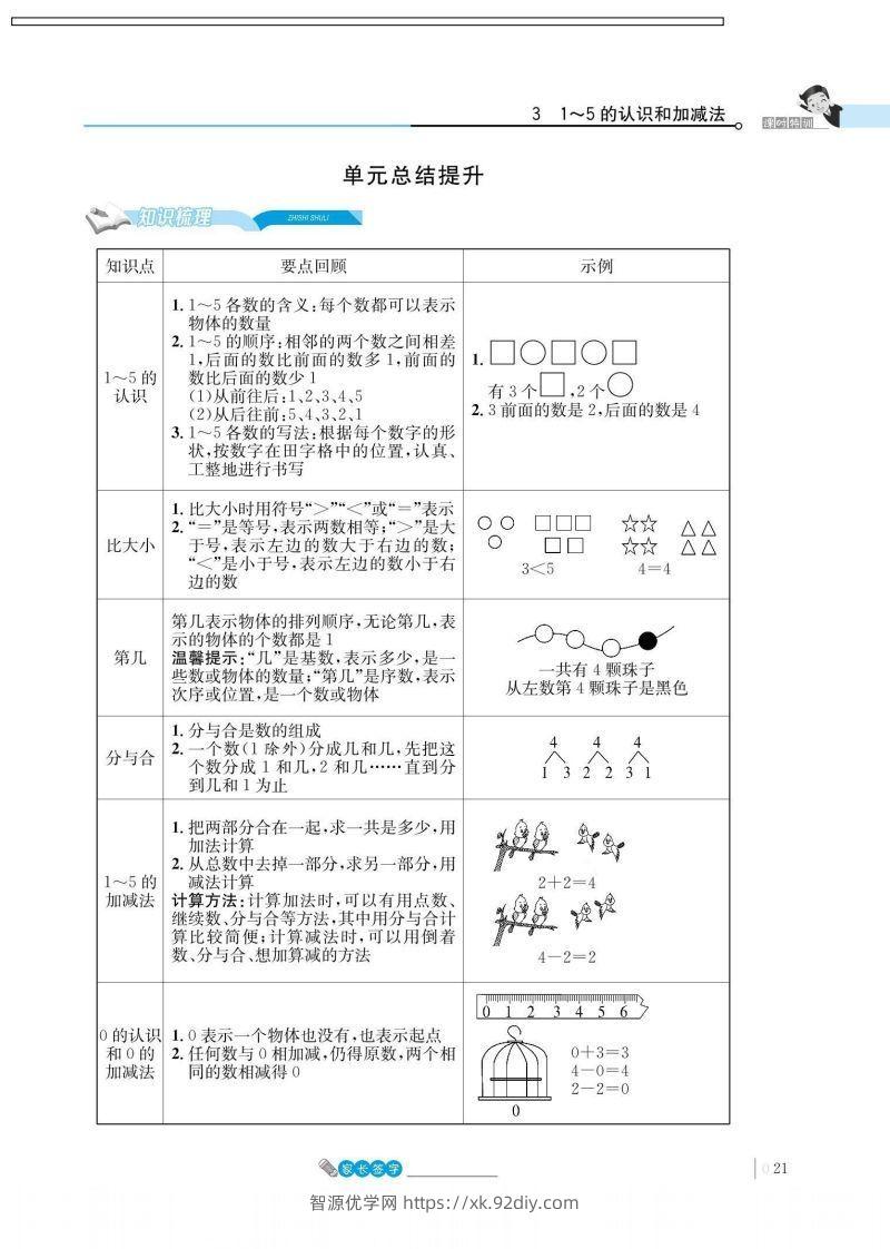 一上数学_3单元知识总结-智源优学网
