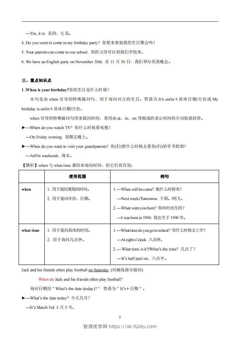 图片[2]-人教版英语七年级上Unit8Whenisyourbirthday？知识点_-智源优学网