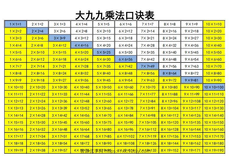 大九九乘法口诀表-智源优学网