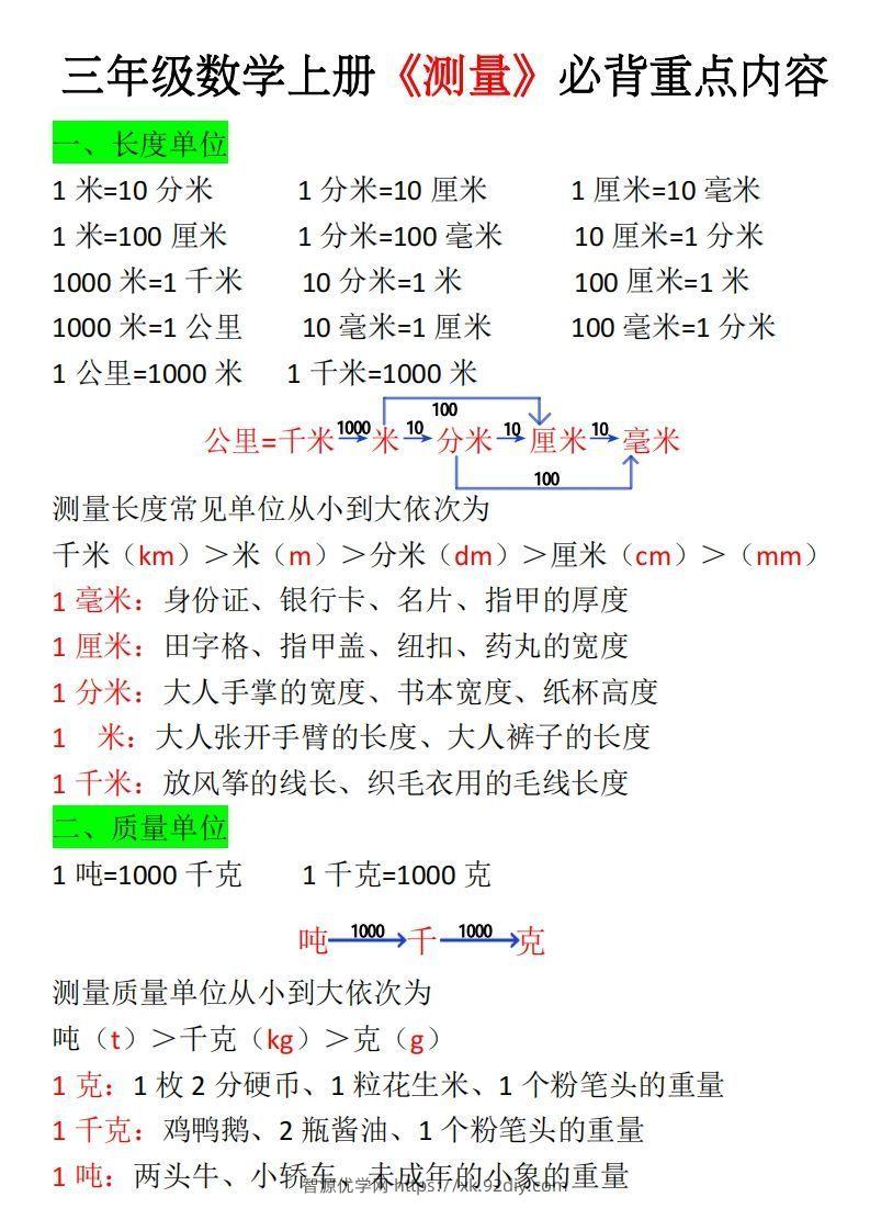 三年级上册《数学测量必背重点内容及练习》-智源优学网