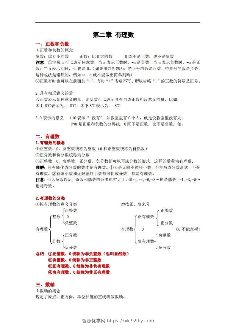 图片[3]-2.苏科版数学七年级上册知识点总结-智源优学网