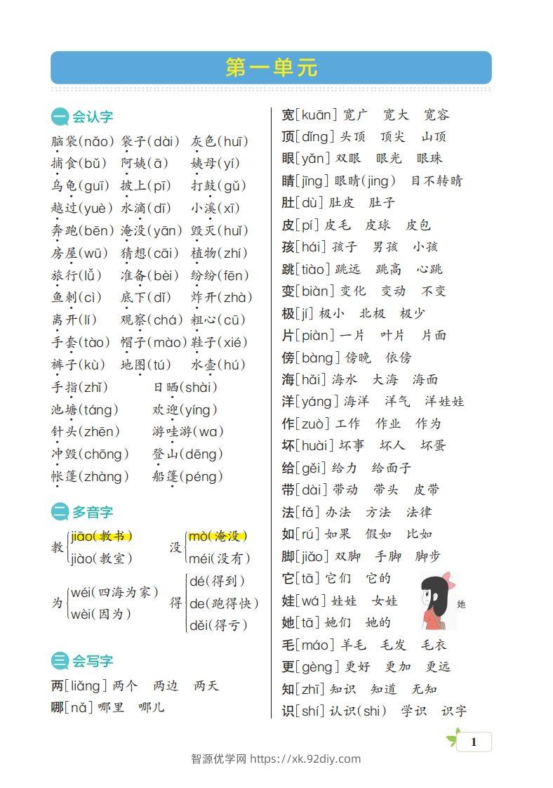 二（上）语文1-8单元（核心考点梳理）-智源优学网