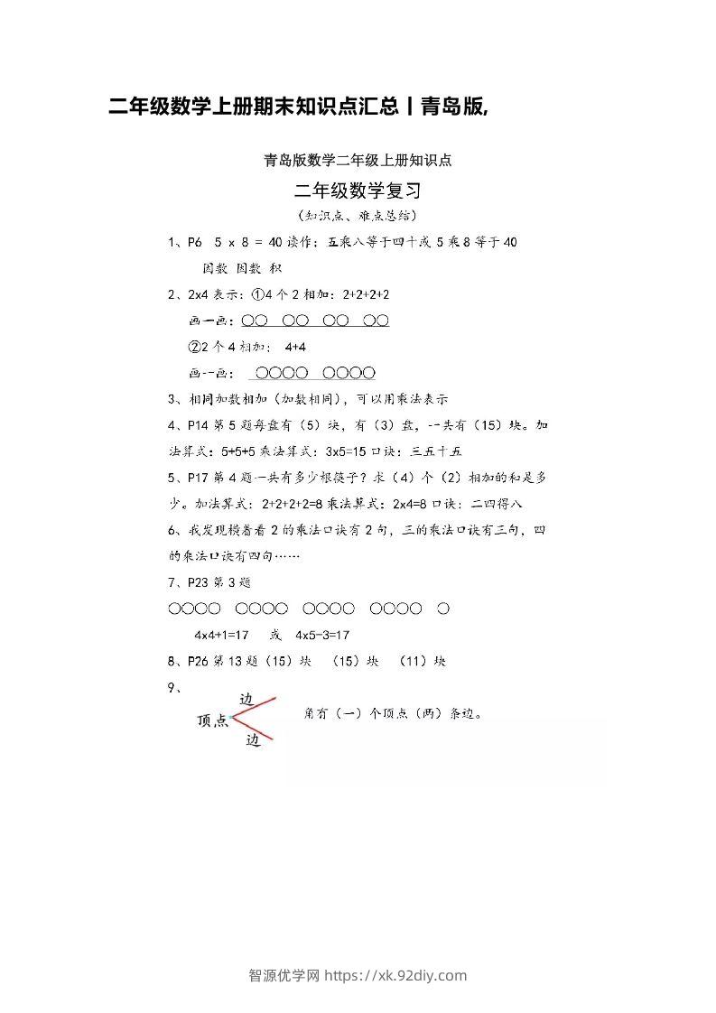 二上青岛版数学重点知识点预习-智源优学网
