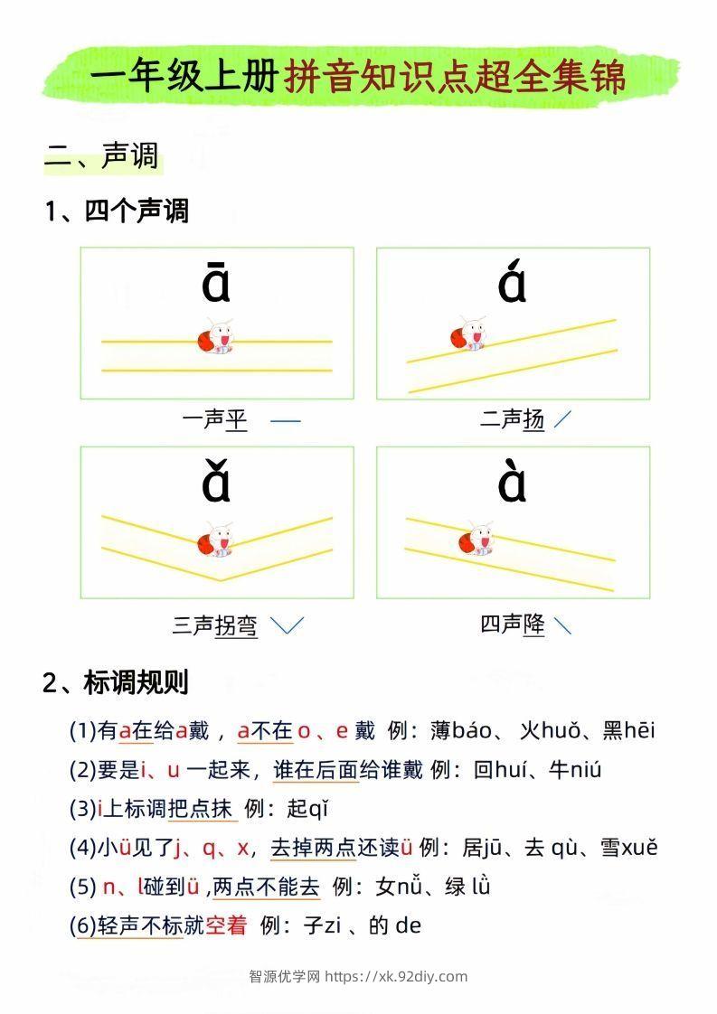 图片[2]-一年级上册语文拼音知识点超全集锦_-智源优学网