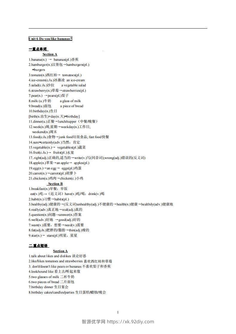 6.人教版七年级上英语Unit6复习提纲-智源优学网