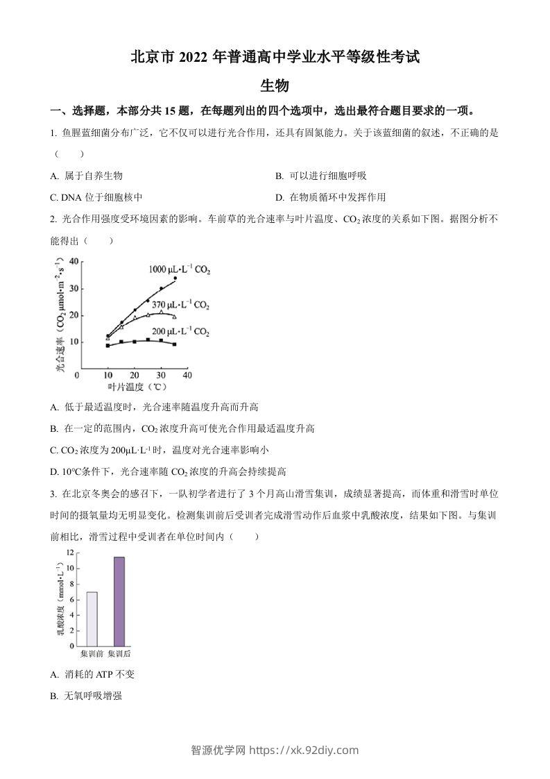 2022年高考生物试卷（北京）（空白卷）-智源优学网