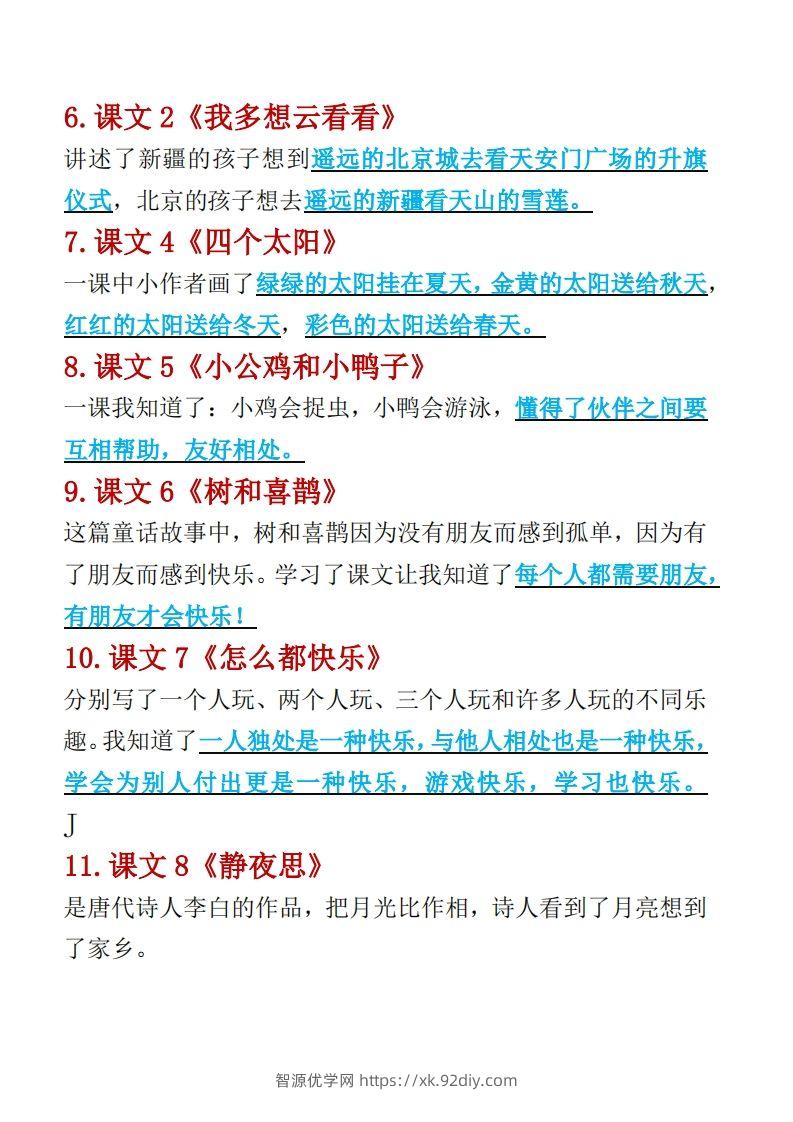 图片[2]-一年级下册语文重点考点汇总（复习必备）-智源优学网