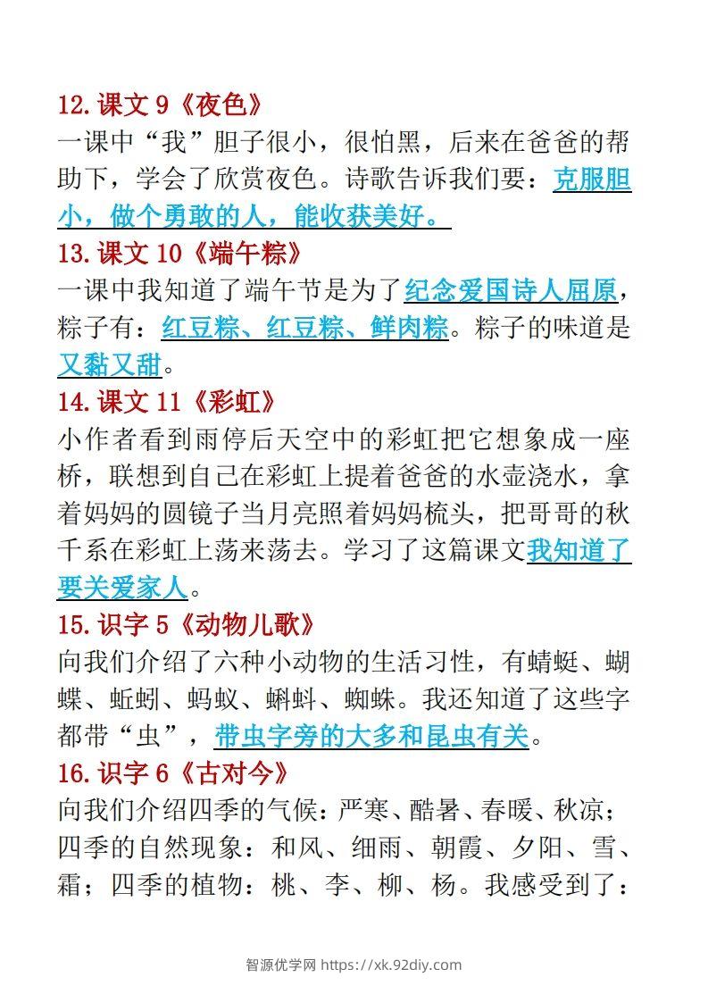 图片[3]-一年级下册语文重点考点汇总（复习必备）-智源优学网