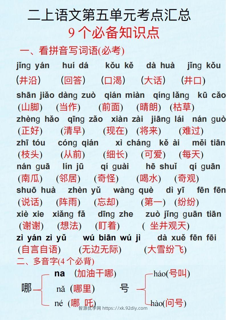 二上语文第五单元考点汇总-智源优学网