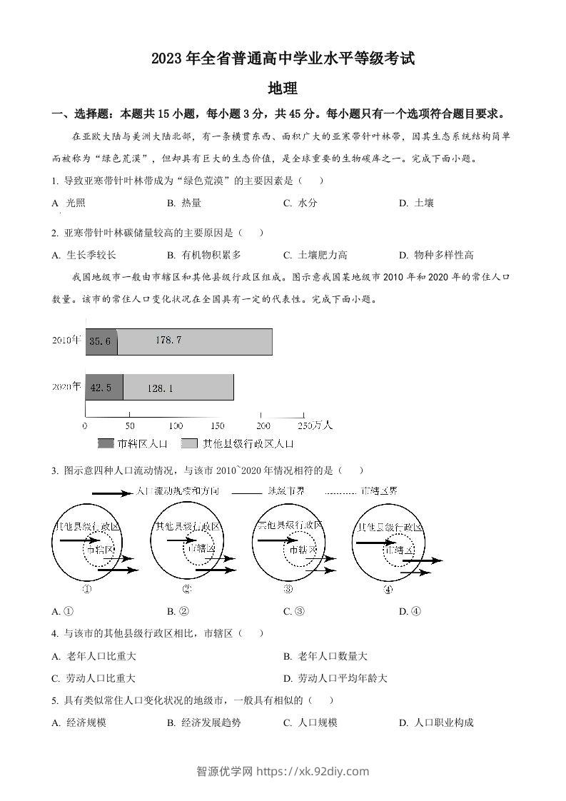 2023年高考地理试卷（山东）（空白卷）-智源优学网