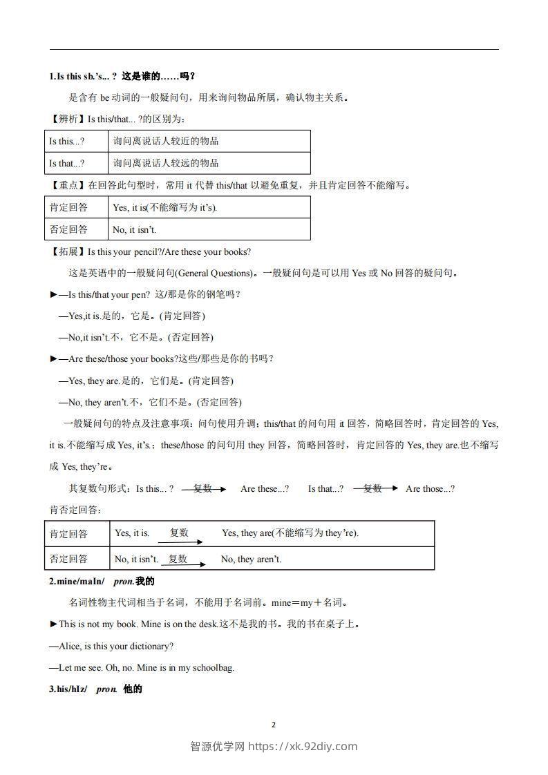 图片[2]-人教版英语七年级上Unit3Isthisyourpencil？知识点_-智源优学网