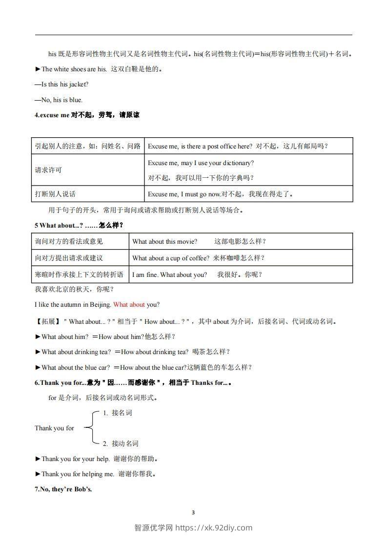 图片[3]-人教版英语七年级上Unit3Isthisyourpencil？知识点_-智源优学网