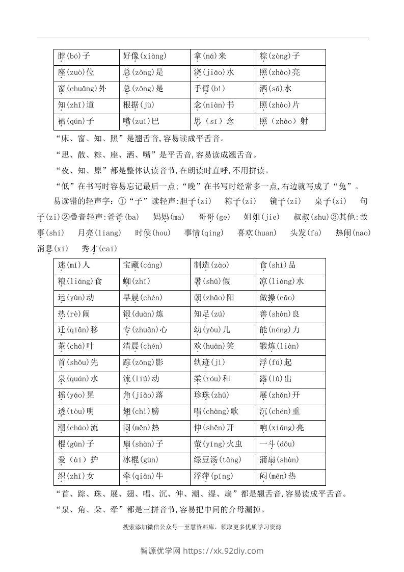 图片[2]-一年级语文下册期末总结—易读（写）错的字-智源优学网