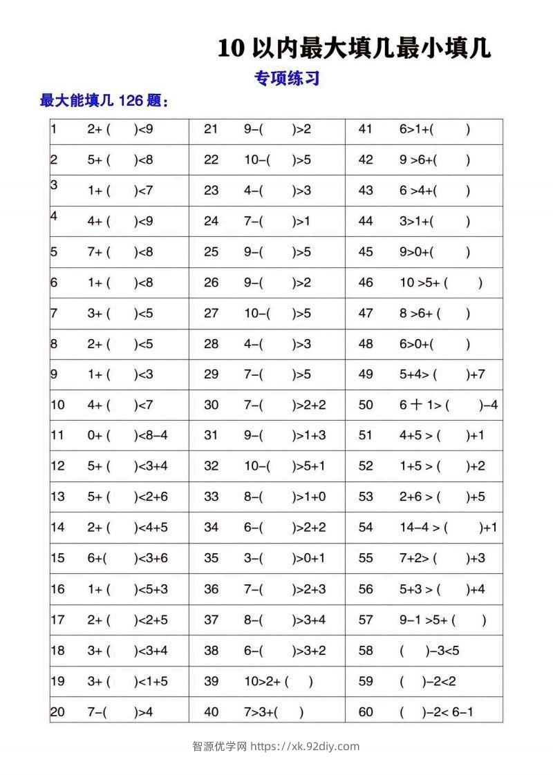 一上数学最大最小填几专项练习2-智源优学网