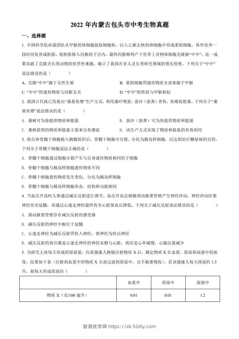 2022年内蒙古包头市中考生物真题（空白卷）-智源优学网