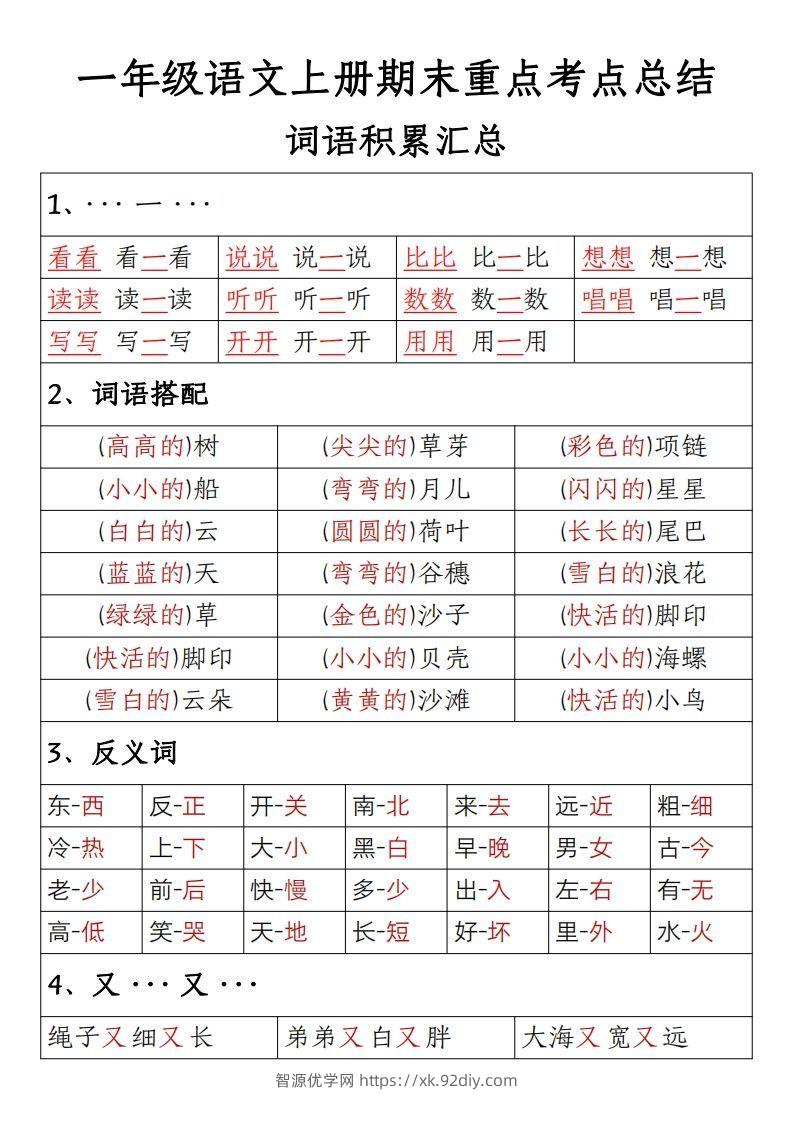 【期末重点考点总结词语积累汇总】一上语文-智源优学网