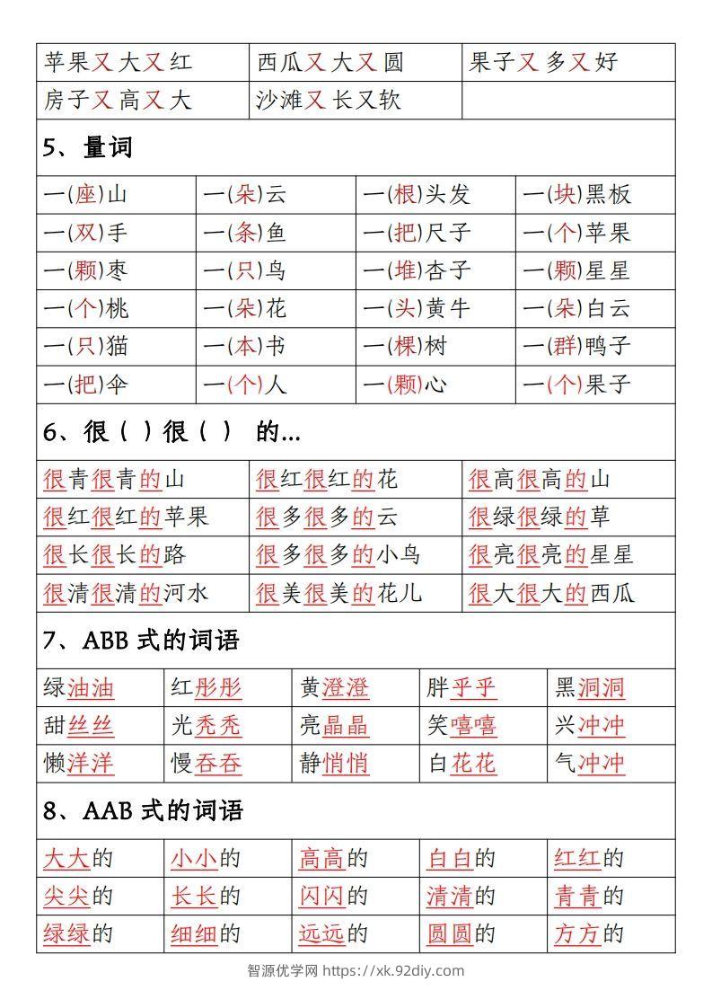 图片[2]-【期末重点考点总结词语积累汇总】一上语文-智源优学网
