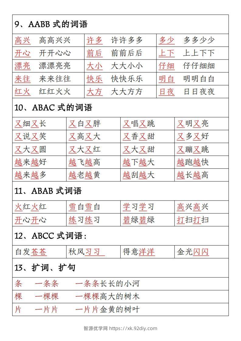 图片[3]-【期末重点考点总结词语积累汇总】一上语文-智源优学网