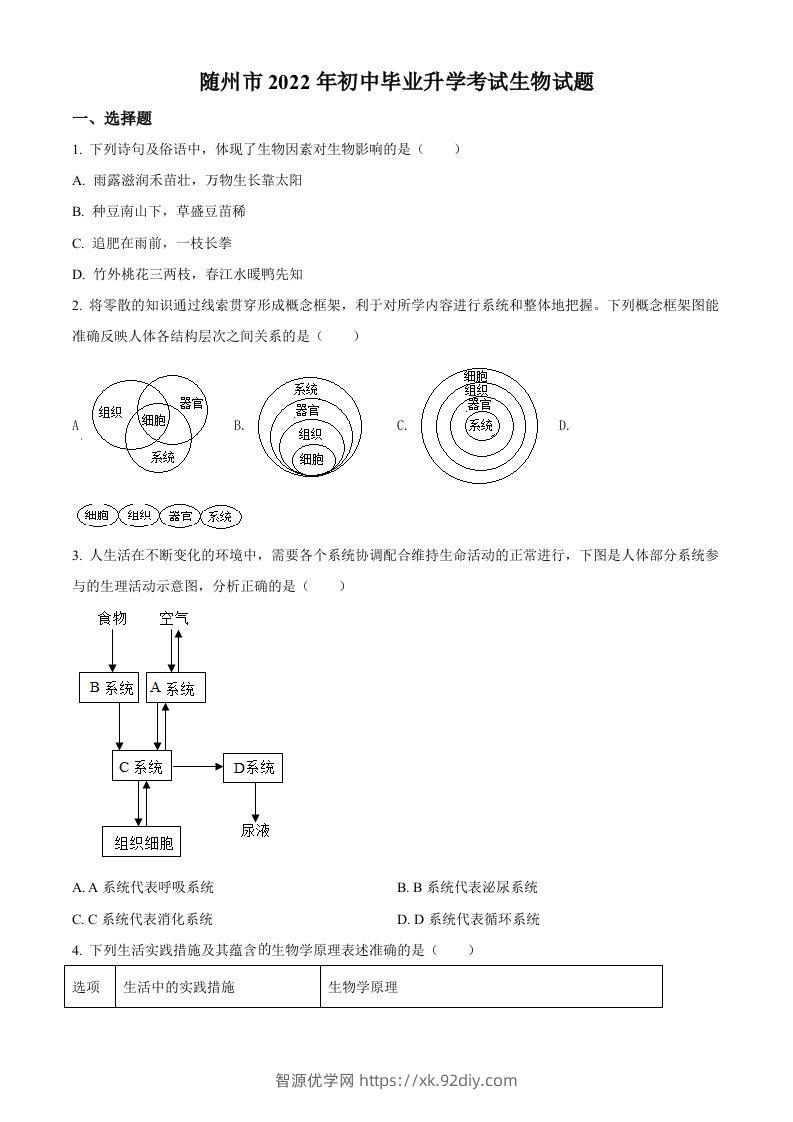 2022年湖北省随州市中考生物真题（空白卷）-智源优学网