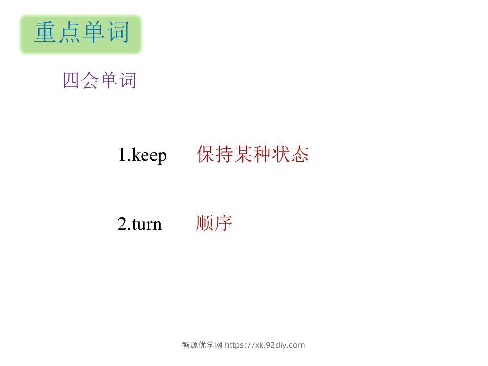 图片[2]-五年级英语下册知识清单课件-unit6∣(共8张PPT)（人教PEP版）-智源优学网