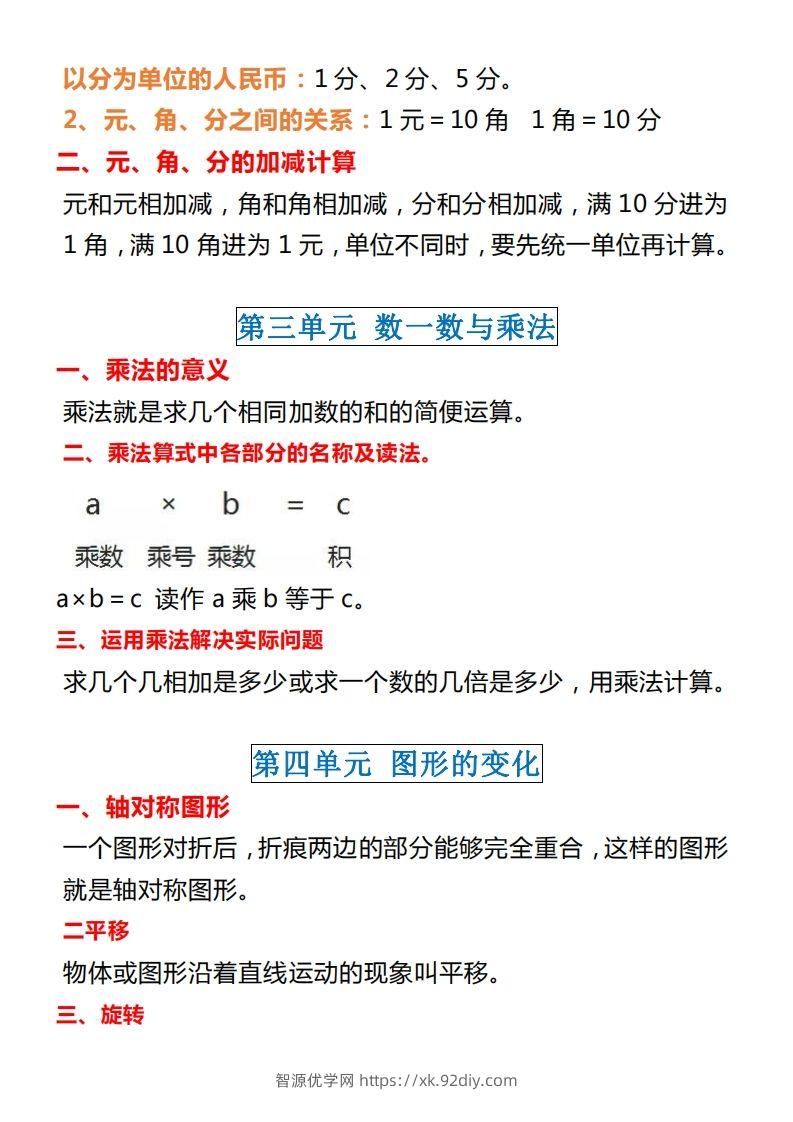 图片[2]-【北师大】二上数学重点知识点汇总预习-智源优学网