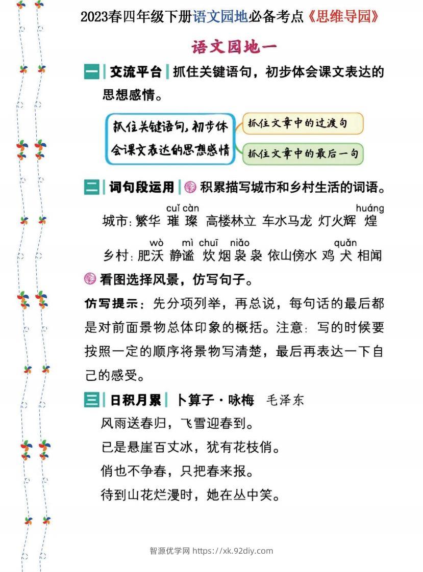 2023春四年级下册语文《语文园地》必备考点—思维导图(1)-智源优学网