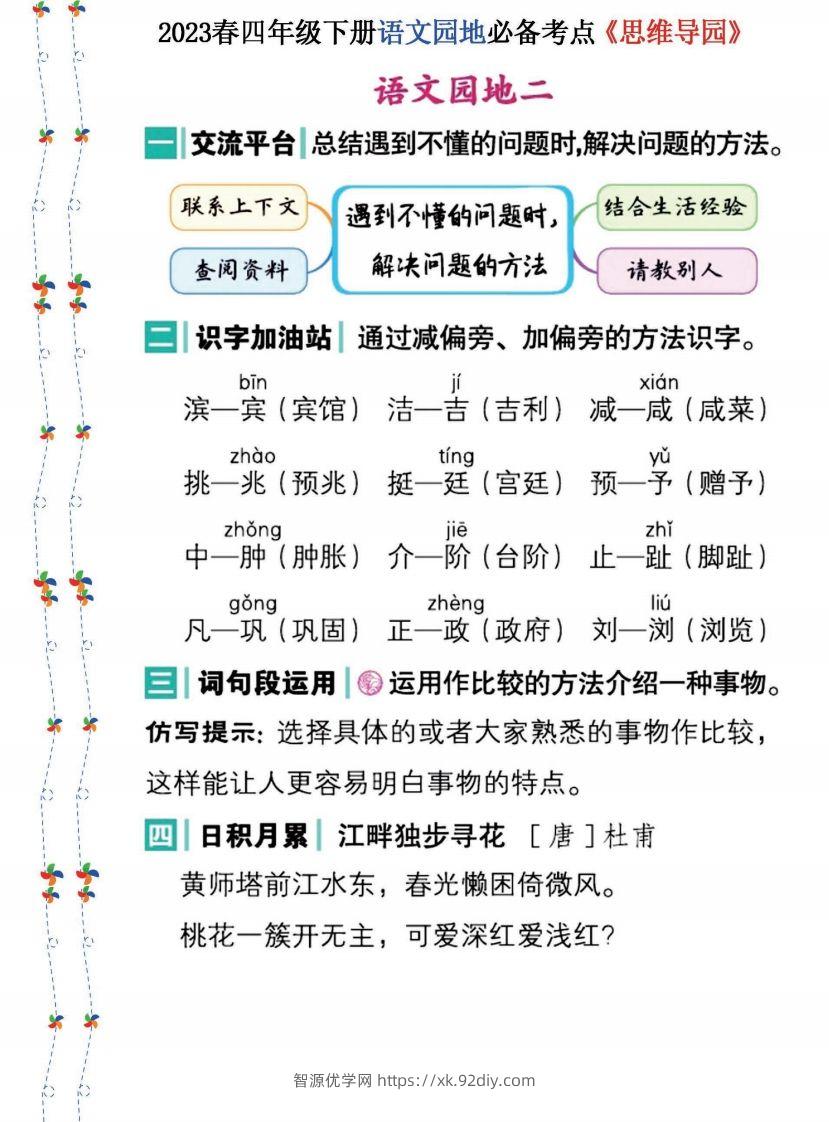 图片[2]-2023春四年级下册语文《语文园地》必备考点—思维导图(1)-智源优学网