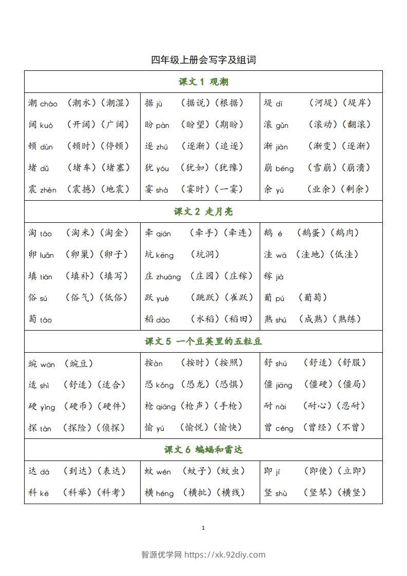 四（上）语文写字表生字组词-智源优学网