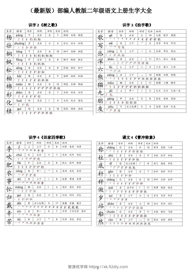 图片[2]-【二上语文】最最最新款二上课本生字大全-智源优学网