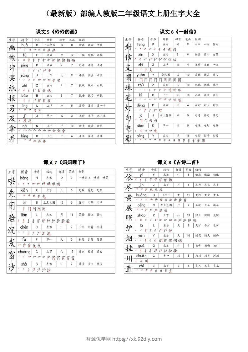 图片[3]-【二上语文】最最最新款二上课本生字大全-智源优学网