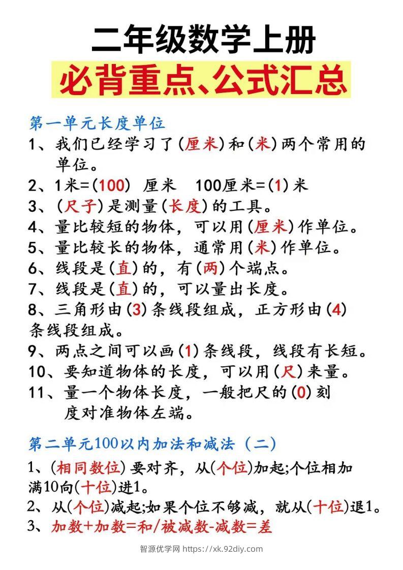 二上数学必背重点知识汇总精编人教版-智源优学网