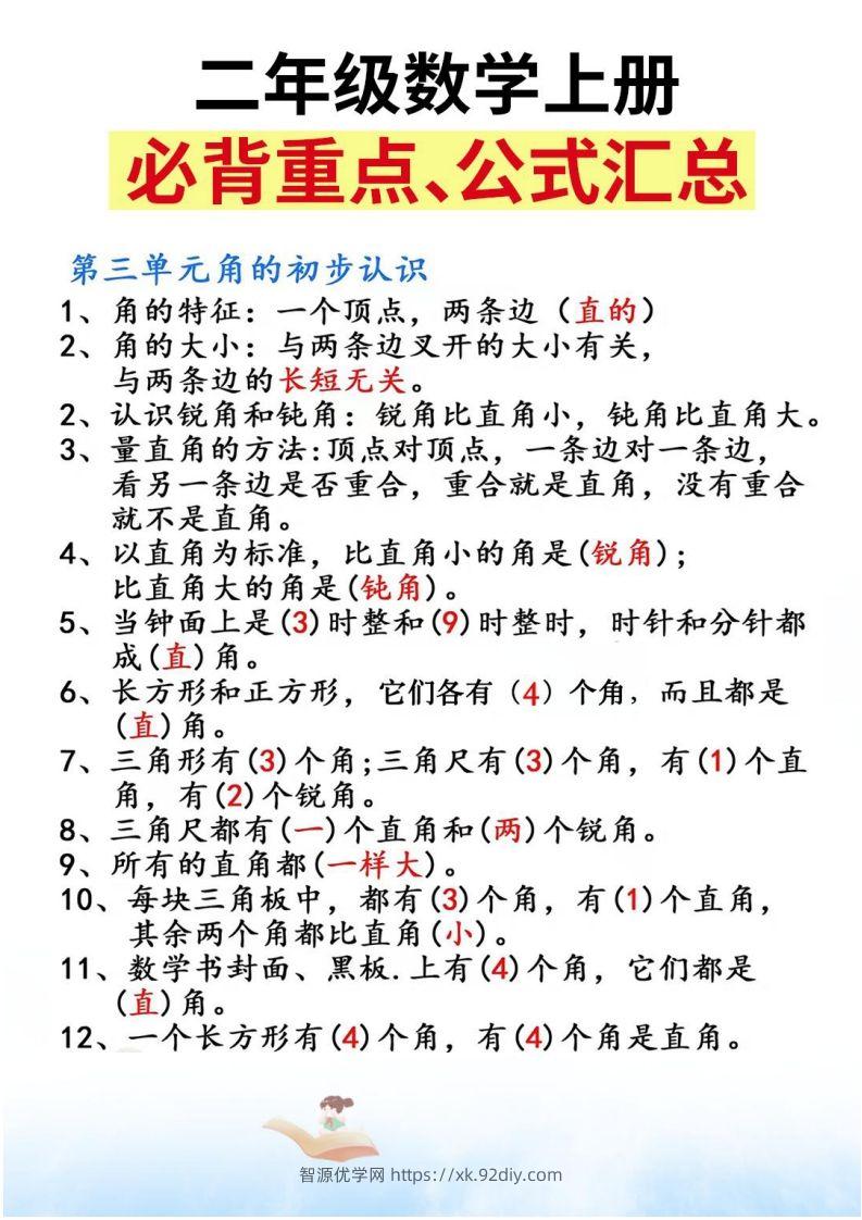 图片[2]-二上数学必背重点知识汇总精编人教版-智源优学网