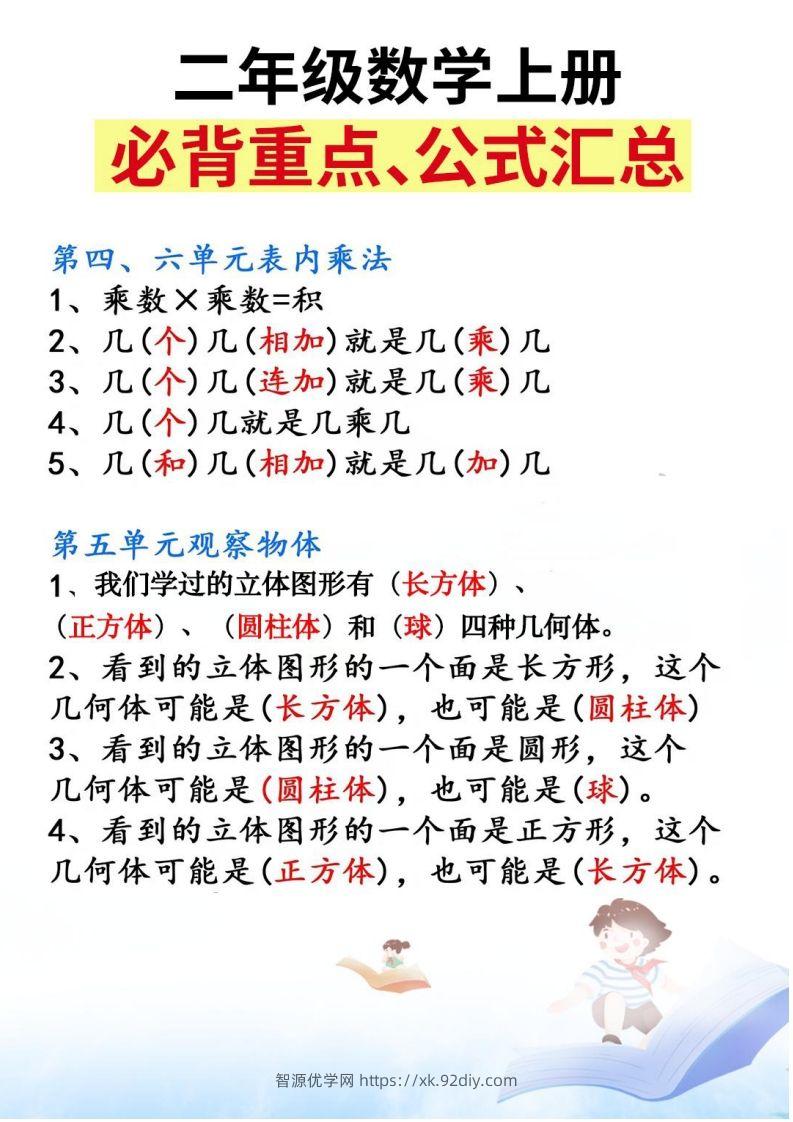 图片[3]-二上数学必背重点知识汇总精编人教版-智源优学网