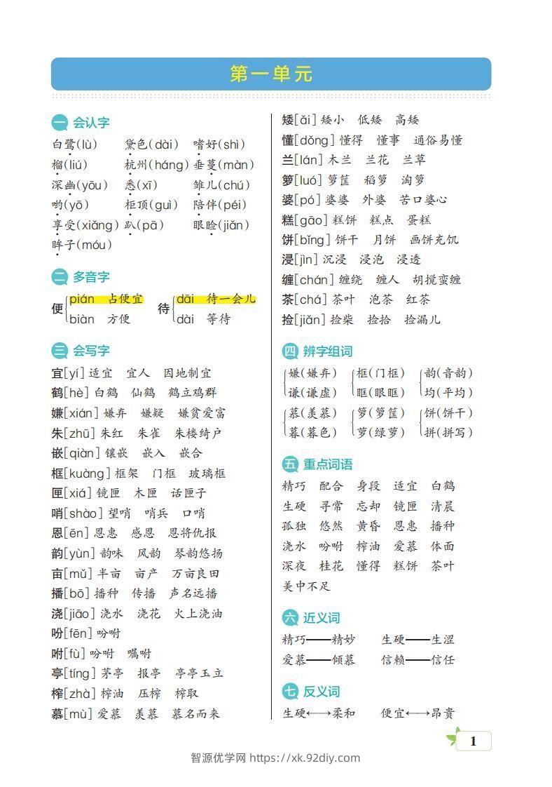 五上语文期末（核心考点梳理）-智源优学网