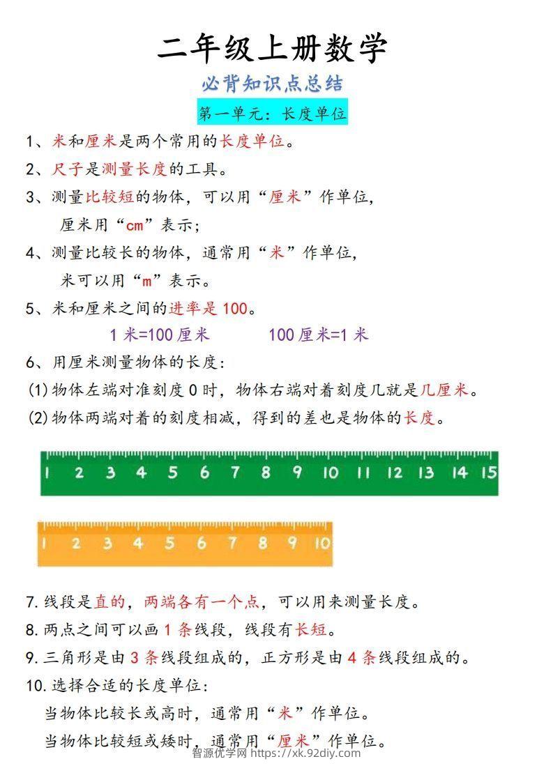 图片[3]-【二上】数学必背汇总-智源优学网