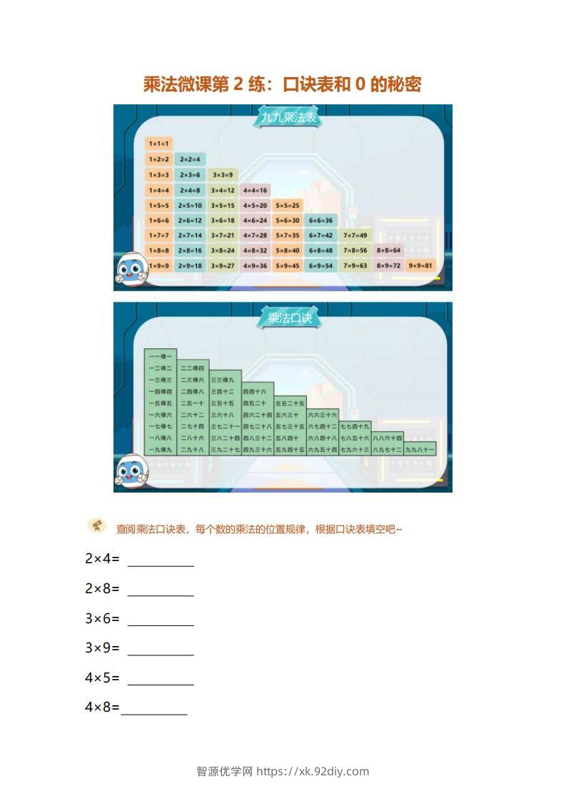 二上数学乘法打卡第二天：口诀表和的秘密-智源优学网