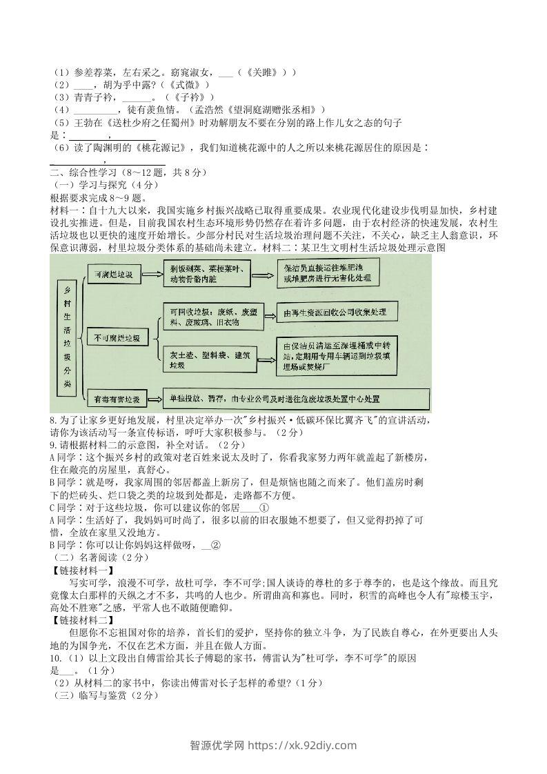 图片[2]-2021-2022学年云南省昭通市绥江县八年级下学期期中语文试题及答案(Word版)-智源优学网